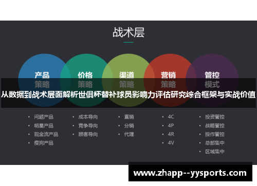 从数据到战术层面解析世俱杯替补球员影响力评估研究综合框架与实战价值