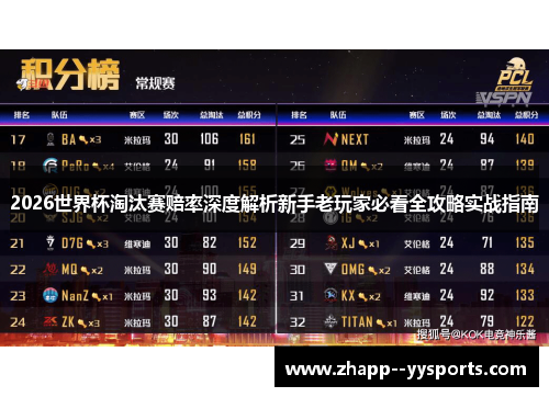 2026世界杯淘汰赛赔率深度解析新手老玩家必看全攻略实战指南