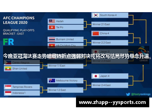 今晚亚冠淘汰赛走势暗藏转折点强弱对决或将改写结局形势悬念升温
