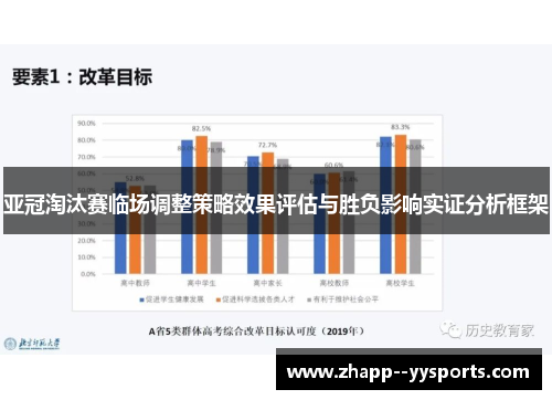 亚冠淘汰赛临场调整策略效果评估与胜负影响实证分析框架