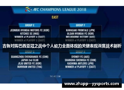 吉鲁对阵巴西亚冠之战中个人能力全面体现的关键表现深度战术剖析 吉鲁对阵巴西亚冠之战中个人能力全面体现的关键表现深度战术剖析