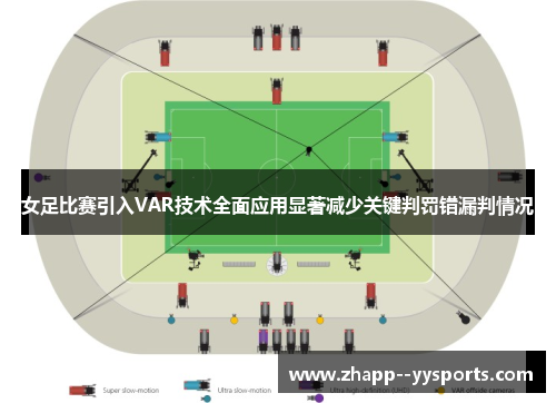 女足比赛引入VAR技术全面应用显著减少关键判罚错漏判情况 女足比赛引入VAR技术全面应用显著减少关键判罚错漏判情况